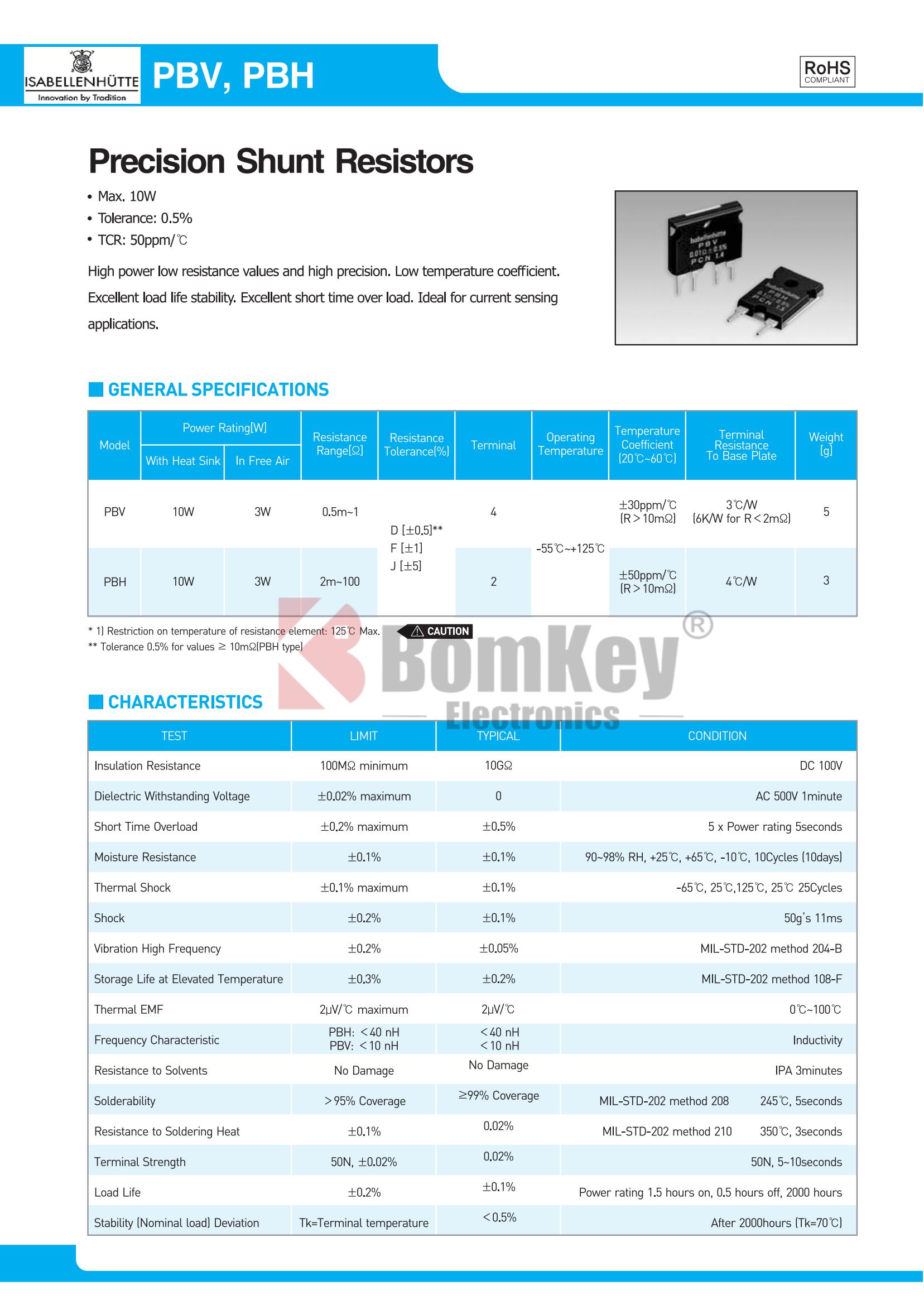 PBV_ PBH Precision Shunt Resistors -1